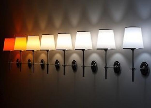 Die Wahl der richtigen Farbtemperatur